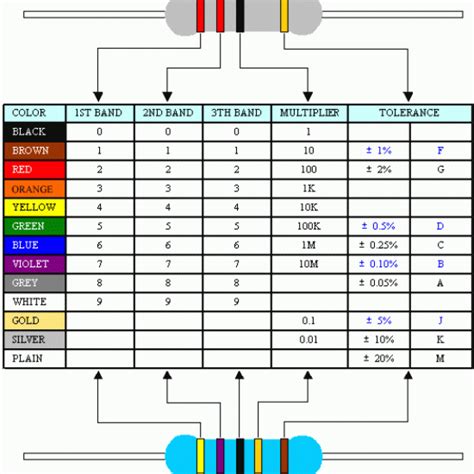 zimbra ohm|Ohm Dienste .